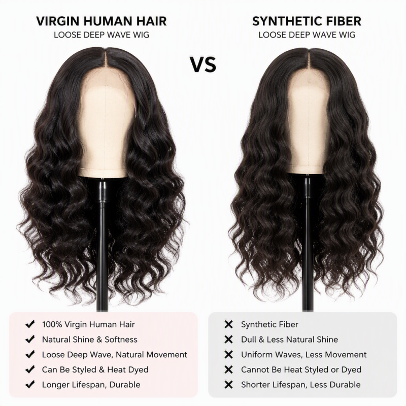 Loose Deep Wave Lace Front Wig Human Hair