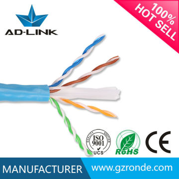Guangzhou cable factories supplied PVC insulated cat6 copper cable price per meter