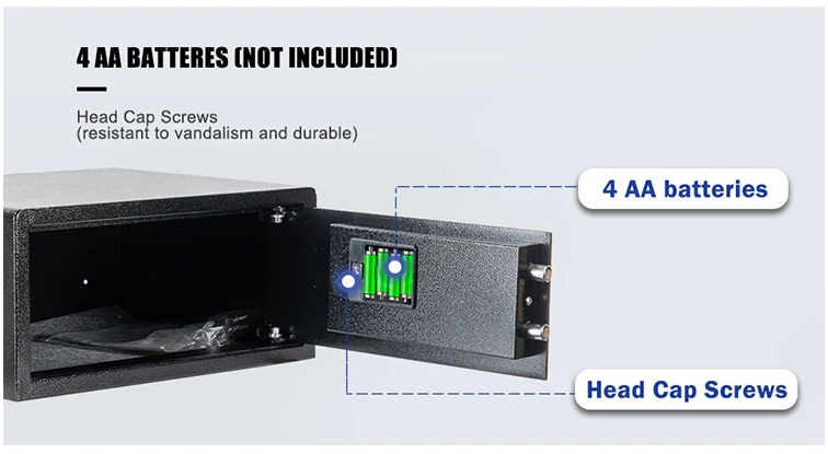 digital password safe box