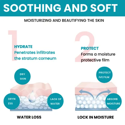 Anti-Wrinkle Anti-Aging Skin Repair Firming Serum