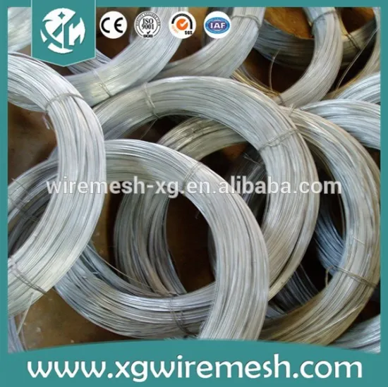straight cut wire