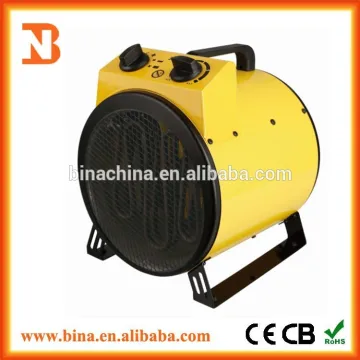 2015 high efficiency industrial fan forced electric heater