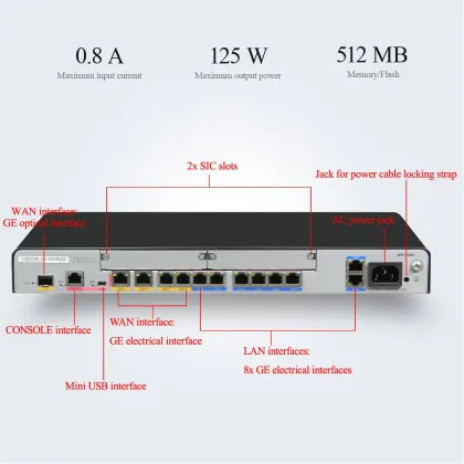 AR1220C Enterprise WiFi Routers - Popular Price Routers for Sale