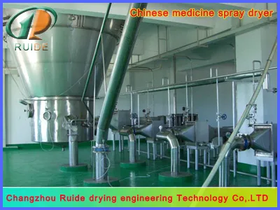 spray drying pharmaceuticals machinery