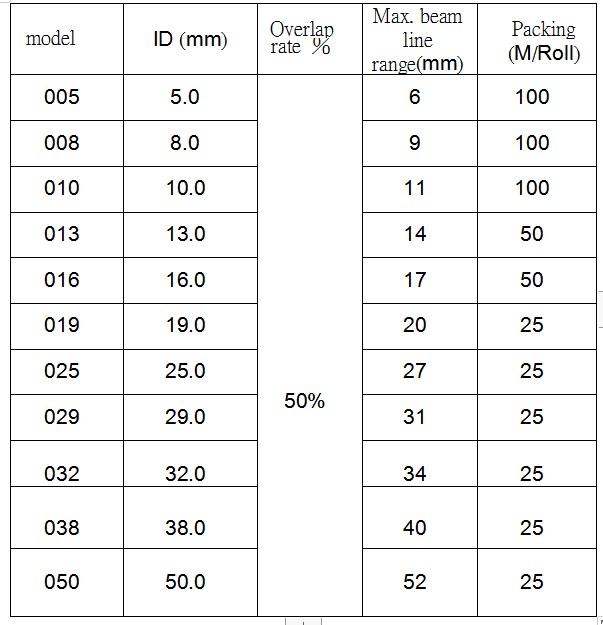 Metal Shield spec.