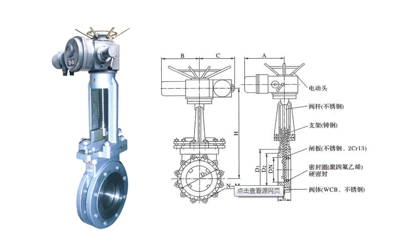 Professional Manuacturer Knife Gate Valve