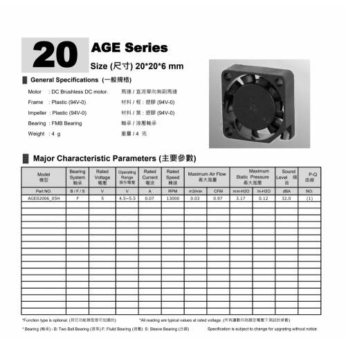 20x06 Explosion proof DC FAN A6 Electronic Components