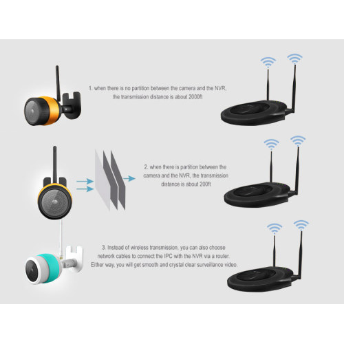 960P 8CH Outdoor WIFI IP Camera NVR Kit Security Camera