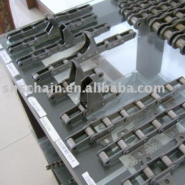 Combine Chains