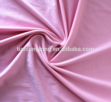 cotton polyester percale sheets/wholesale fabric china