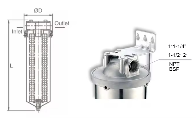 stainless steel filter housing inlet and outlet