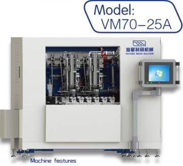 High Speed CNC Broom Making Machine