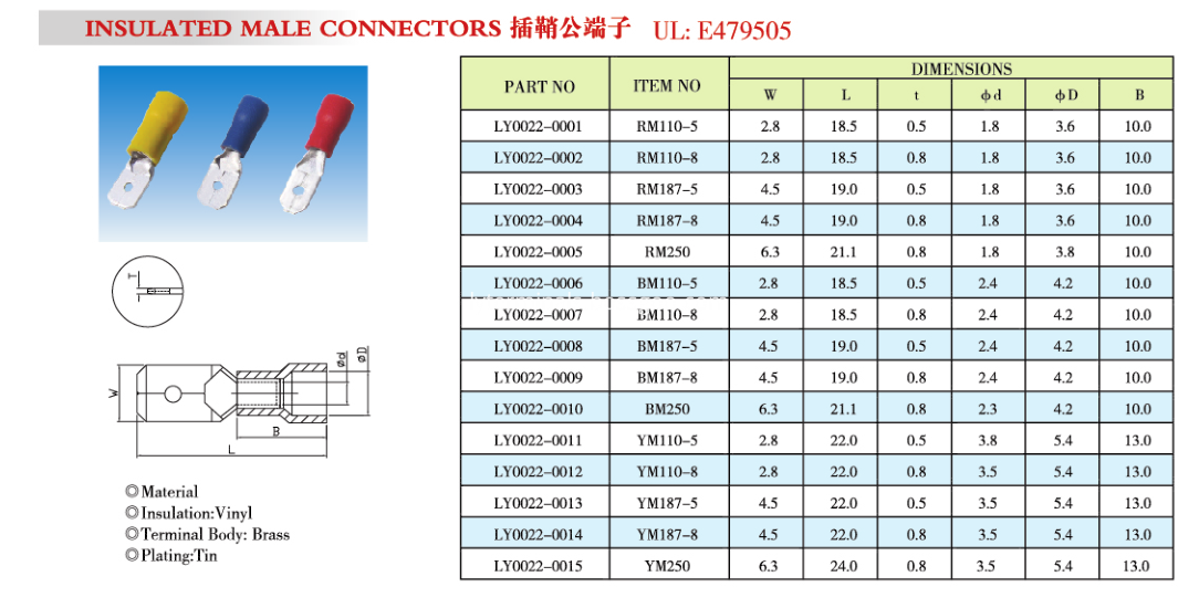 INSULATED MALE CONNECTORS