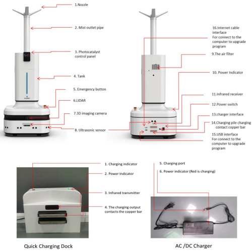 Spraying Sanitization Machine Artificial intelligence automatic spray disinfection robot Factory