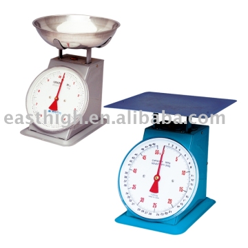 Spring Scale