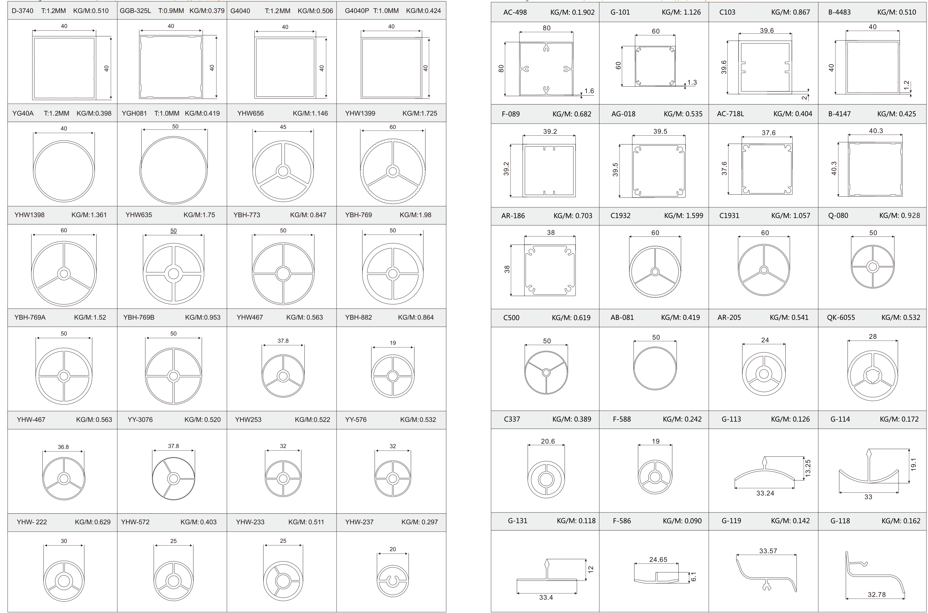 High-Quality Aluminium Profile for Furniture