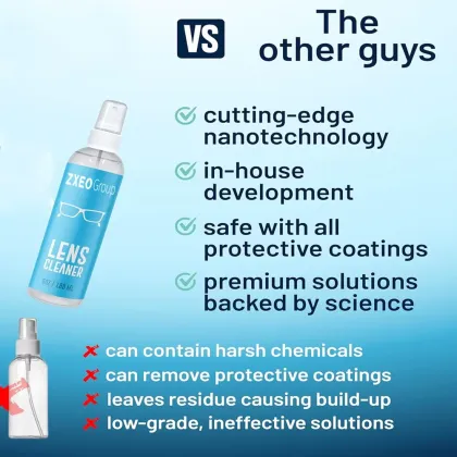 Wholesale Multi-purpose Eyeglass Cleaner Spray Optical Lens Cleaner Solution Liquid Lens Cleaner Spray