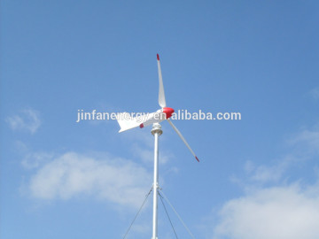 home wind turbines for sale