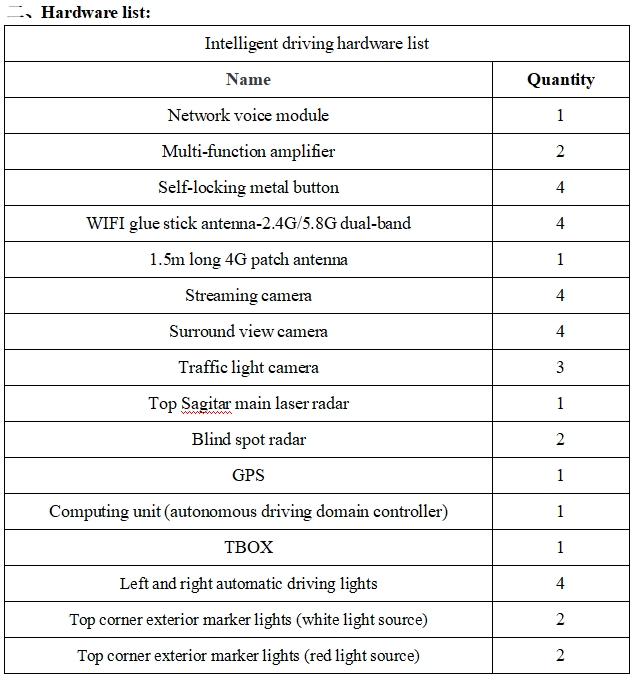 human-machine integrated control steering