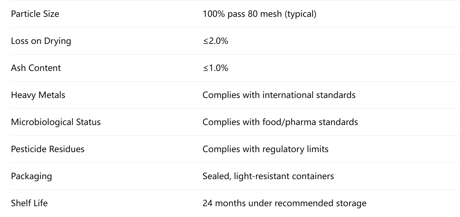 Andrographis Extract Factory