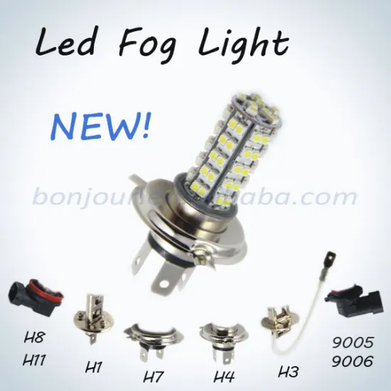 Led auto light for the H4 H7 H8/H11 9005 9006