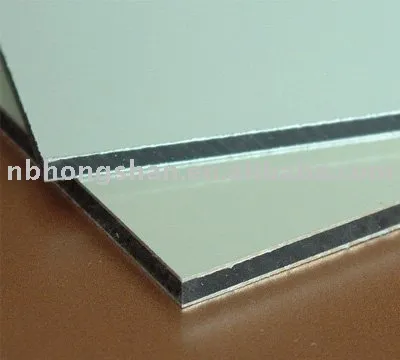 Fireproof Aluminum Composite Panels(ACP)
