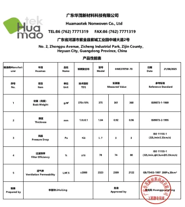 High DHC electrostatic cotton metal net composite fabric