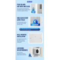 FL-D805C Deodorizator de aer cu plasmă montat pe perete