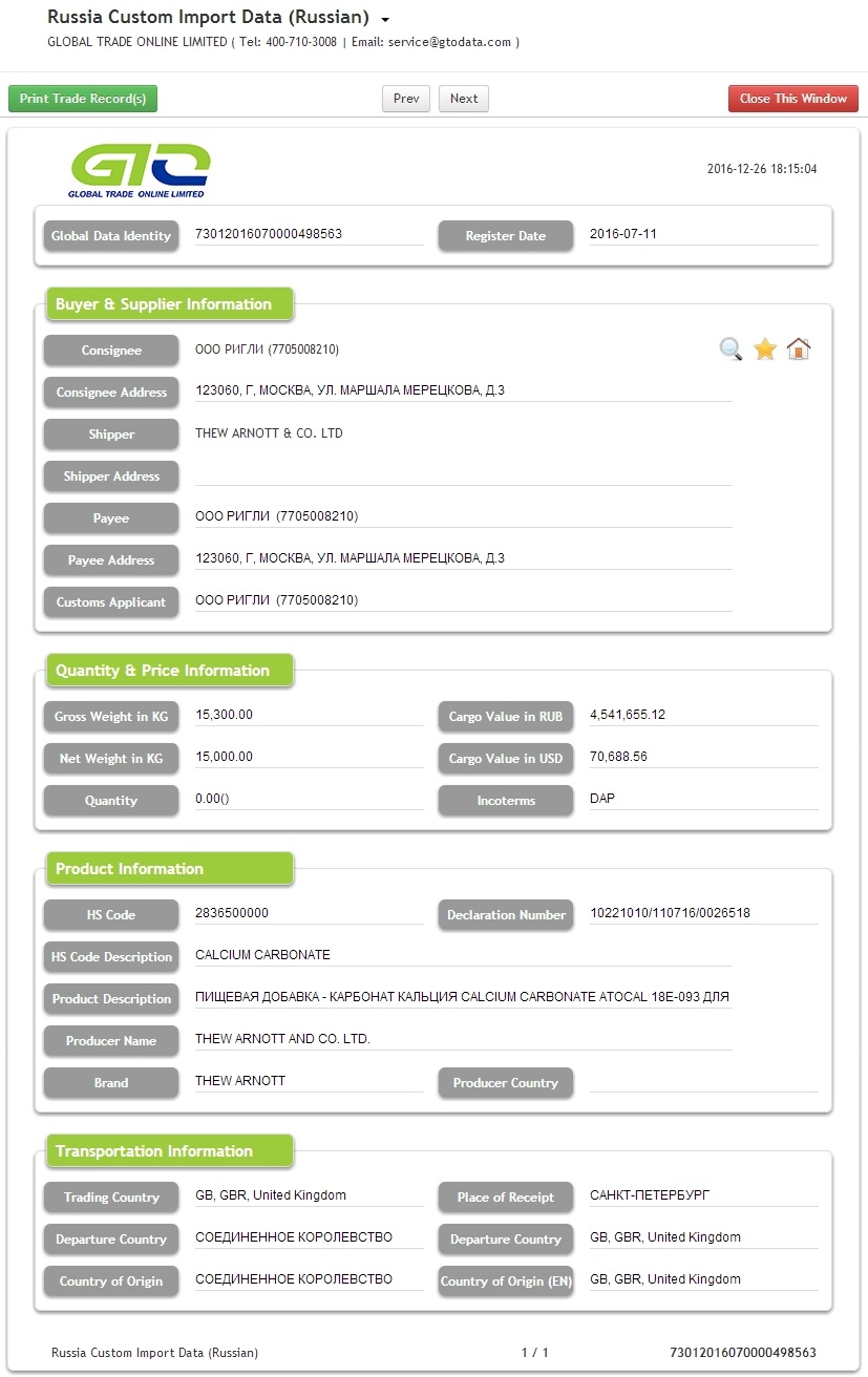 Calcium carbonate Russia Import Customs Data