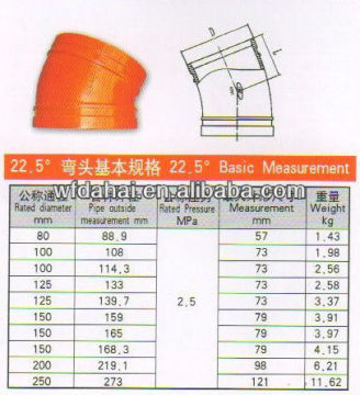 FM,UL approved ductile iron painted roll grooved fittings grooved 22.5 degree elbow