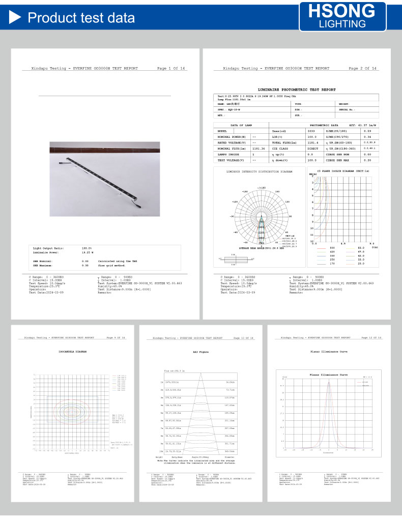 Led Wall Washer 3222 Testing