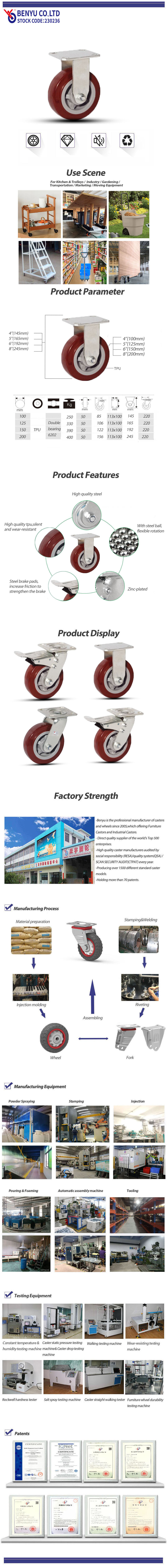 Caster Wheel with Fix Plate