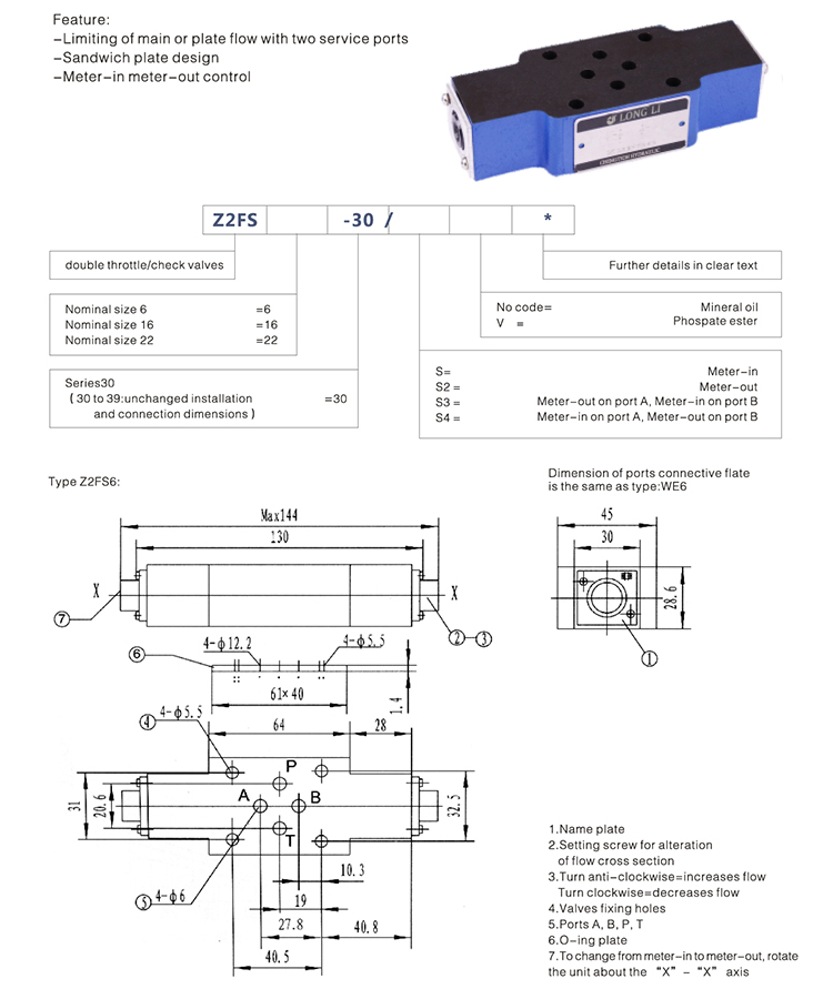 Z2FS6 Hydraulic Throttle Check Flow Control Valve