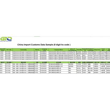 Waste Paper-China Import Customs Data