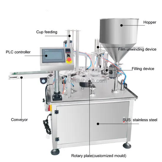Automatic Packaging Machine for Cosmetics and Dental Tubes Made in China
