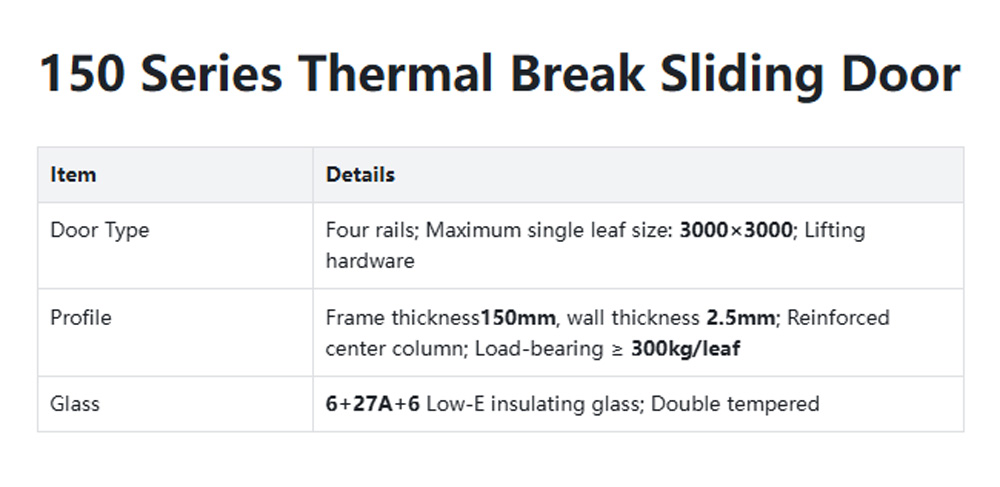 Broken bridge doors and windows18-z