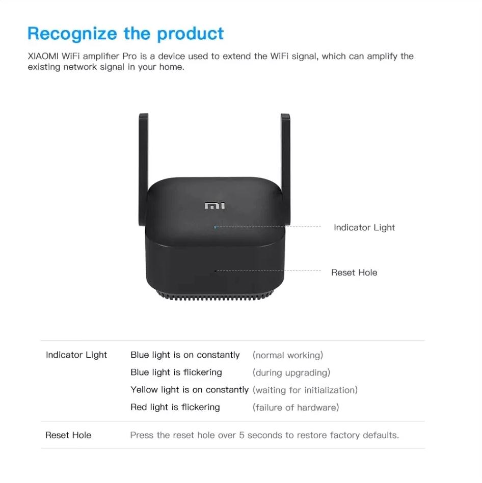 Xiaomi Wifi Router Repeater Pro Xiaomi Wifi Router Repeater Pro