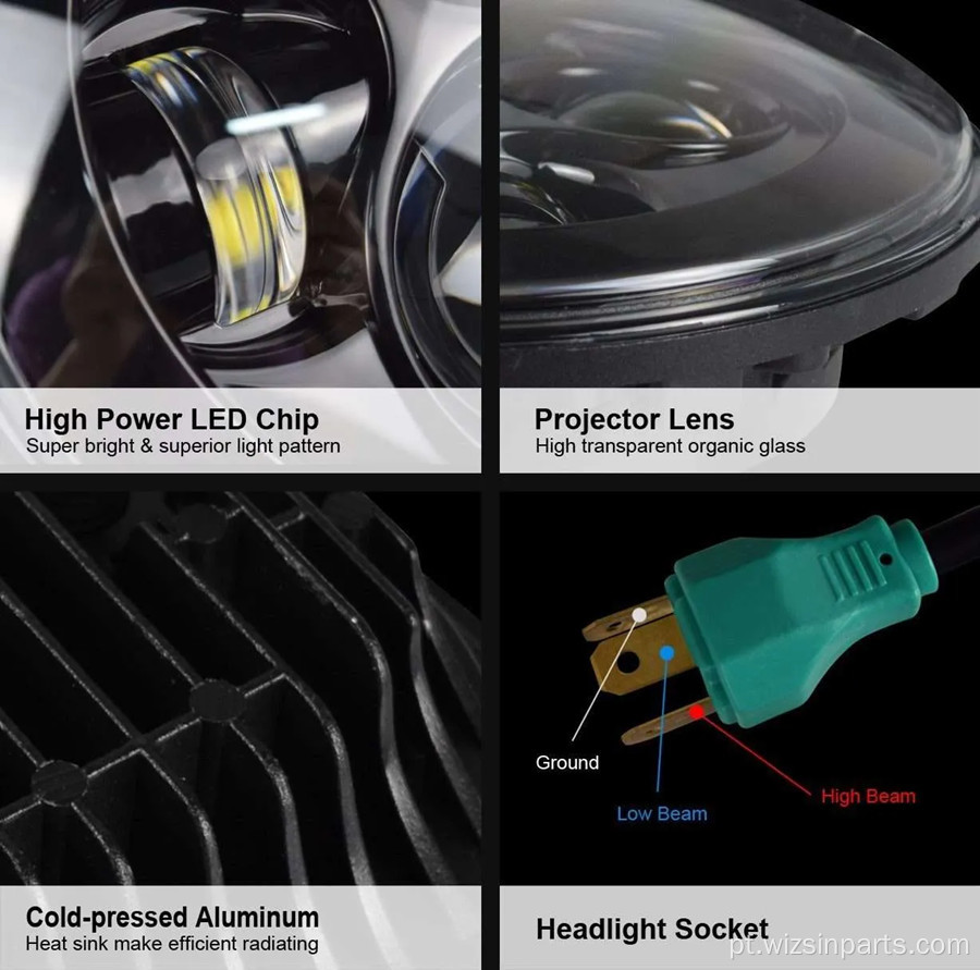 Faróis de LED de lentes defumadas para