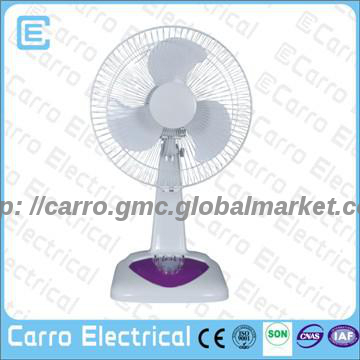Good looking 13W 12V 12inch ADC  portable small Desk Fan