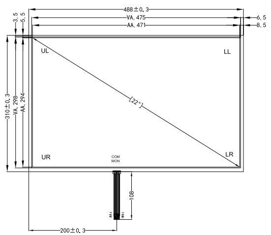 Touch Screen Panels