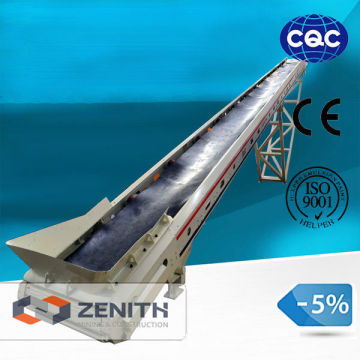 China transport conveyor belt,transport conveyor belt price