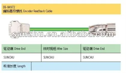 Kollmorgon Danaher servo cable Assembly( Encoder cable:DE-84972)