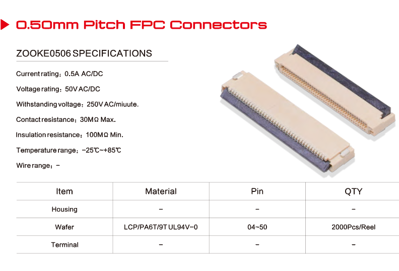 Classification of RF Coaxial Connectors