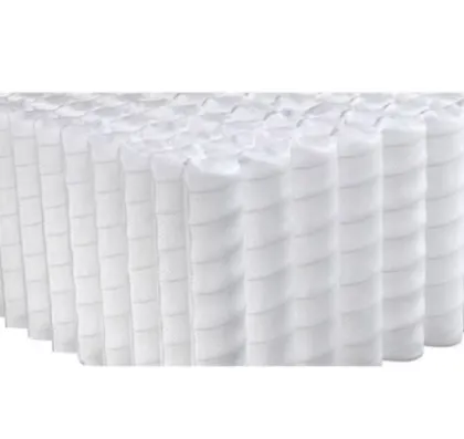 Mattress Spring Net and Pocket Spring Net: Enhancing Comfort and Support in Bedding