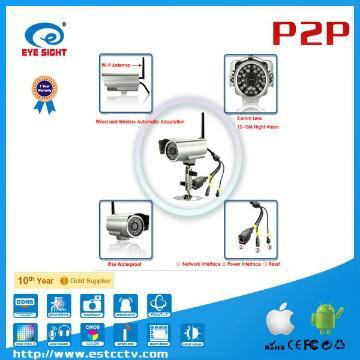MJPEG Wifi Wireless IP Camera with Two Languages