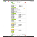 Fruit USA Import Data