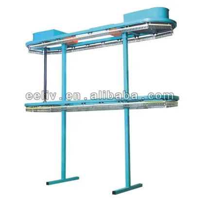 stainless steel strip varied control method laundry machines