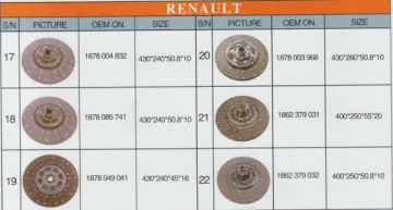 Renault clutch cover 3482097141