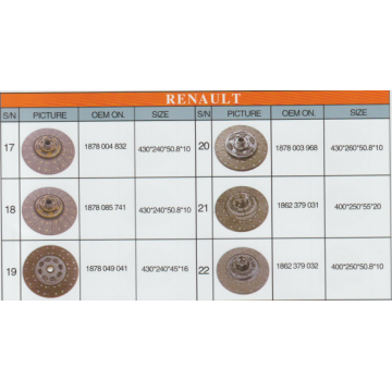 Renault clutch cover 3482097141
