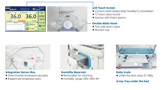 Infant Incubator(Mi-4000)